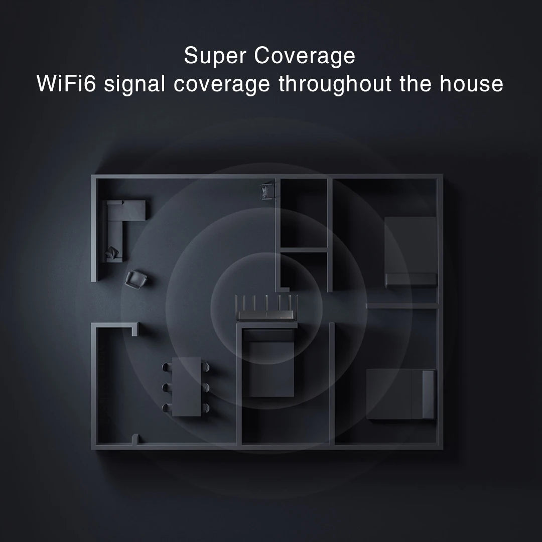 Routeur WIFI <br> VPN