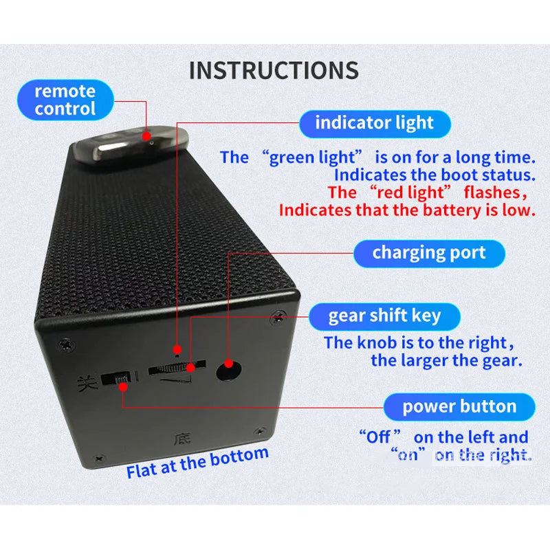 Brouilleur De Micro <br> portable