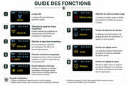 Détecteur GPS Traceur